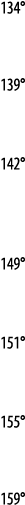 134   139   142    149   151   155   159 