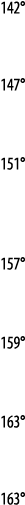 142   147   151    157   159   163   163 