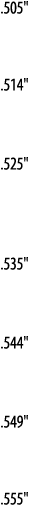  505     514     525      535     544     549     555  