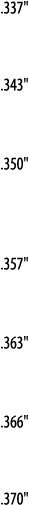  337     343     350      357     363     366     370  