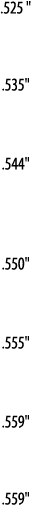  525      535     544      550     555     559     559  