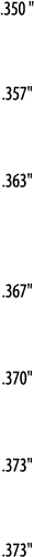  350      357     363      367     370     373     373  