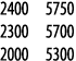 2400 5750 2300 5700 2000 5300