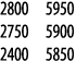 2800 5950 2750 5900 2400 5850