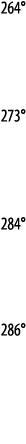 264    273    284    286 