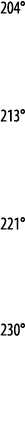 204    213    221    230 