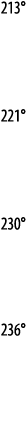 213    221    230    236 