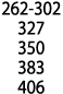 262-302 327 350 383 406