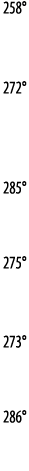258    272    285   275   273   286 