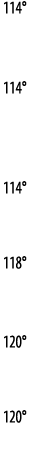 114    114    114   118   120   120 