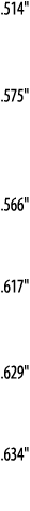  514      575      566     617     629     634  
