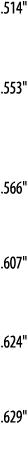  514      553      566     607     624     629  