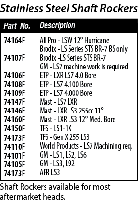 Stainless Steel Shaft Rockers,Shaft Rockers available for most aftermarket heads