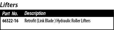 66322-16,Retrofit (Link Blade ) Hydraulic Roller Lifters,Part No ,Description, ,Lifter