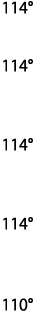 114   114   114   114   110 