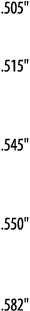  505     515     545     550     582  