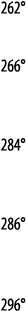 262   266   284   286   296 
