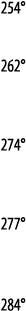 254   262   274   277   284 