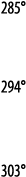 285   294   303 