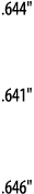  644     641     646  