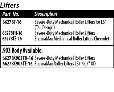  903 Body Available , Severe-Duty Mechanical Roller Lifters EnduraMax Roller Lifters LS1  903   OD, 66278X903TH-16 66   