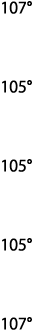 107   105   105   105   107 