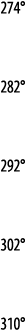 274   282   292   302   310 