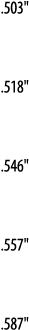  503     518     546     557     587  
