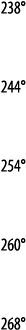 238   244   254   260   268 