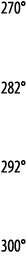 270    282   292   300 