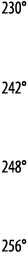 230    242   248   256 