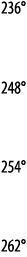 236    248   254   262 