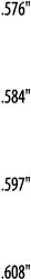  576     584     597     608  