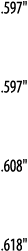  597     597     608     618  