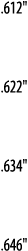  612     622     634     646  