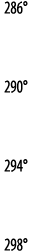 286   290   294   298 