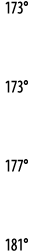 173   173   177   181 