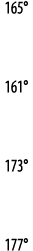165   161   173   177 