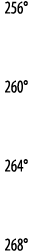 256   260   264   268 
