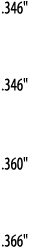  346     346     360     366  