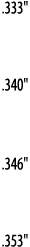  333     340     346     353  