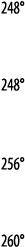 248   248   256   260 
