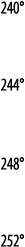 240   244   248   252 