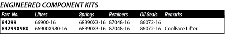 ENGINEERED COMPONENT KITS ,86072-16 86072-16 ,66900-16 66900X980-16 ,87048-16 87048-16 ,68390X3-16 68390X3-16 ,84299    
