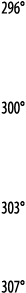 296    300    303   307 
