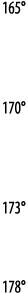 165    170    173   178 