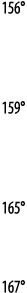 156    159    165   167 