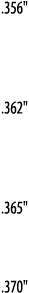  356      362      365     370  