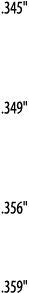  345      349      356     359  