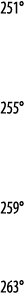 251    255    259   263 